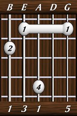 chords-triads-Maj-1,3,1,0,5