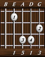 chords-triads-Maj-1,5,1,3