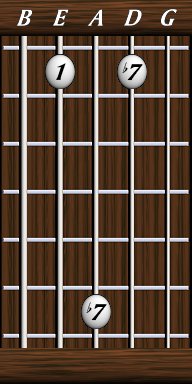 Intervals · Simple · minor 7th