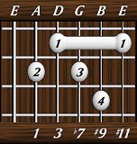 chords-ninths-Dom7+9+11-1,3,7,9,11-5th