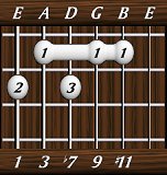 chords-ninths-Dom9+11-1,3,7,9,11-6th