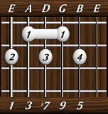 chords-ninths-Dom9-1,3,7,9,5-6th