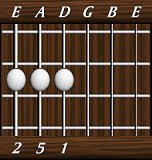 chords-triads-sus2-2,5,1-6th