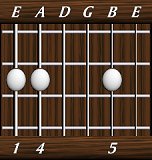 chords-triads-sus4-1,4,0,0,5-6th