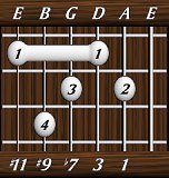 chords-ninths-Dom7+9+11-1,3,7,9,11-5th
