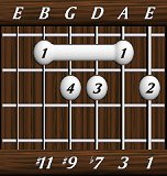 chords-ninths-Dom7+9+11-1,3,7,9,11-6th
