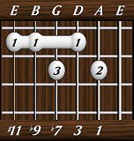 chords-ninths-Dom7b9+11-1,3,7,9,11-5th