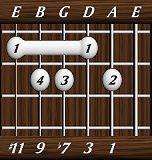 chords-ninths-Dom9+11-1,3,7,9,11-5th