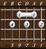 chords-ninths-Dom9-1,3,7,9,5-6th