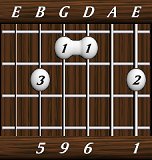 chords-ninths-Maj69-1,0,6,9,5-6th