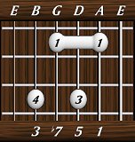 chords-sevenths-Dom7-1,5,7,3-5th