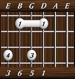 chords-sixths-Maj6-1,5,6,3-4th