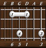 chords-sixths-Maj6-3,0,1,5,6-6th