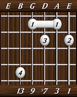 chords-thirteenths-Dom13-1,3,7,9,13-6th