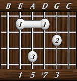 chords-sevenths-Dom7-1,5,7,3